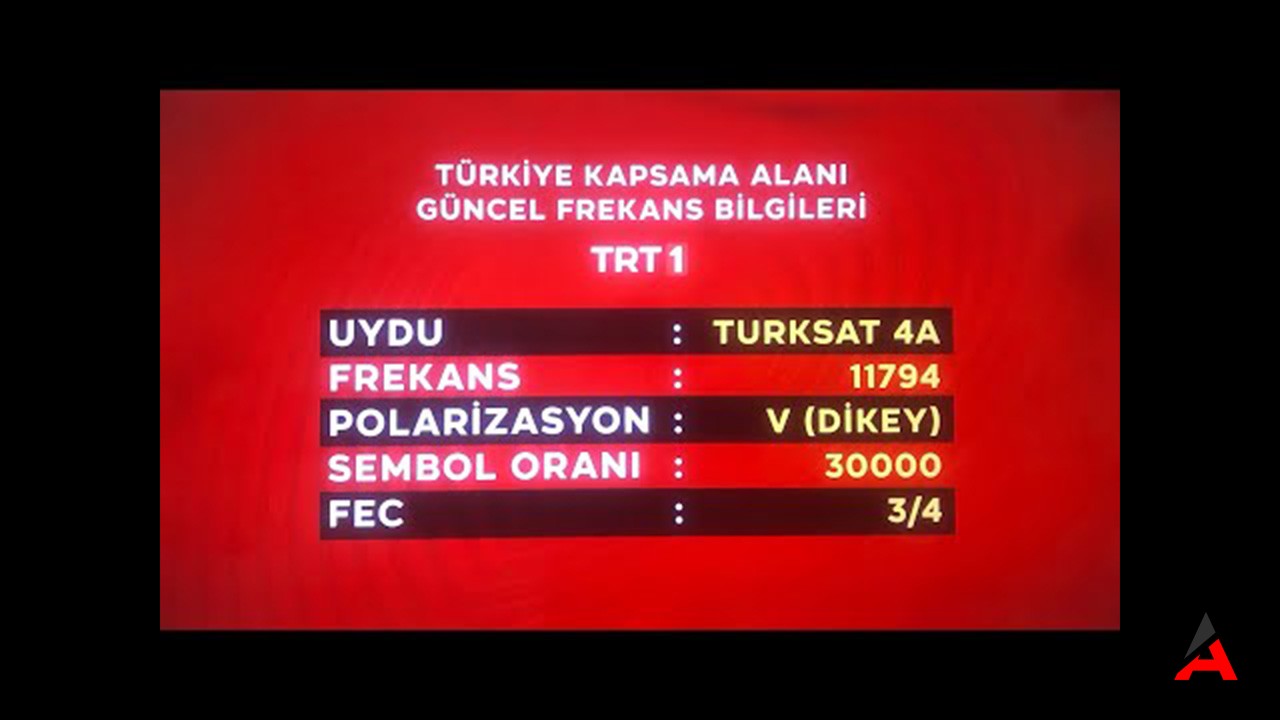 TRT Fec 3/4 nedir? Fec 3/4 ne ne anlama geliyor?